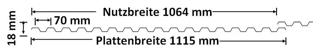 Querschnitt der Polycarbonat-Lichtplatte 76/18 Trapez in Bronze mit einer Stärke von 1,0 mm und einer Nutzbreite von 1064 mm.